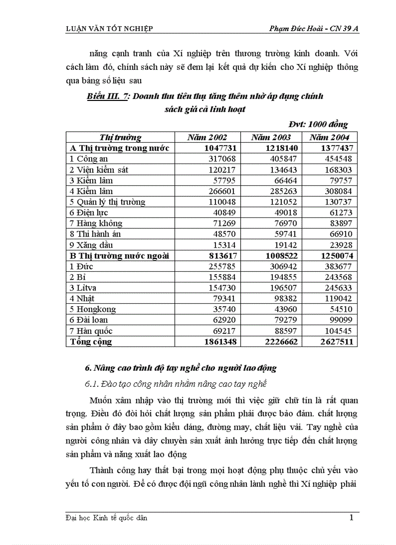 image for page Một số biện pháp cơ bản nhằm duy trì và mở rộng thị trường tiêu thụ sản phẩm tại Xí nghiệp may đo X19 thuộc Công ty 247 bộ quốc phòng