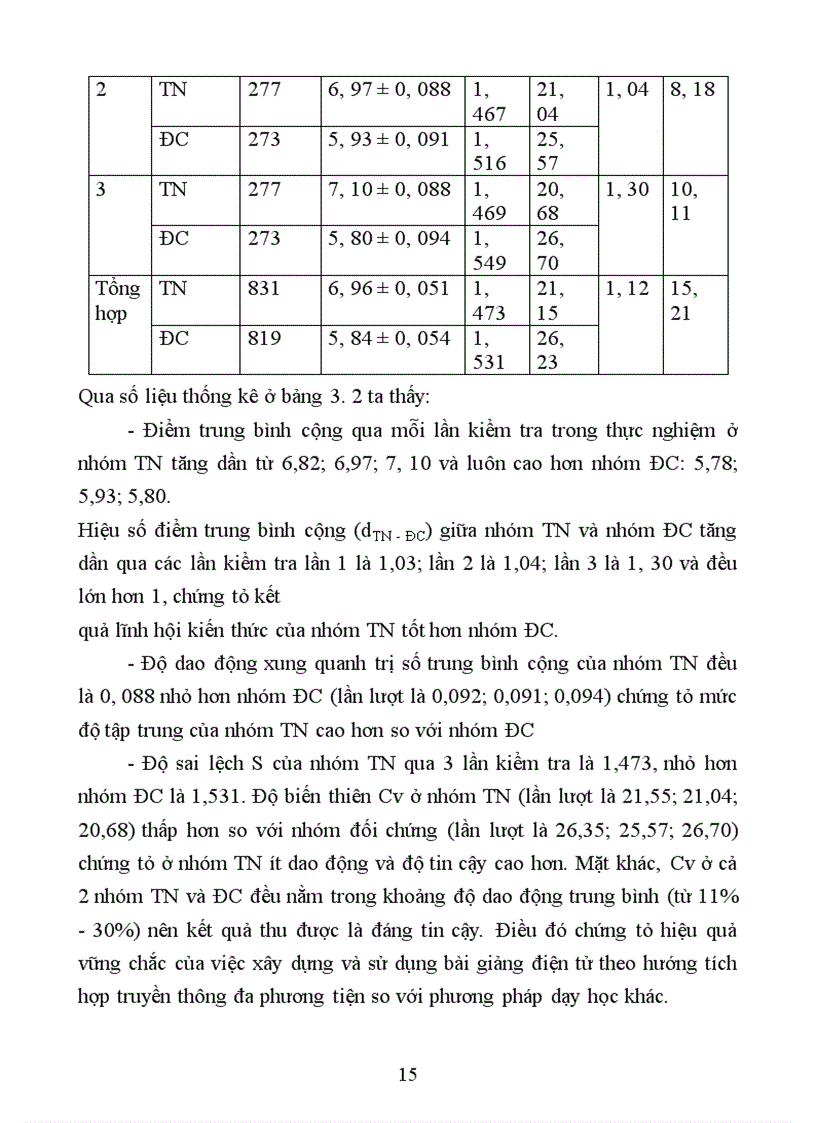 image for page Xây dựng và sử dụng bài giảng điện tử chương I phần di truyền học Sinh học 12 Ban cơ bản theo hướng tích hợp truyền thông đa phương tiện