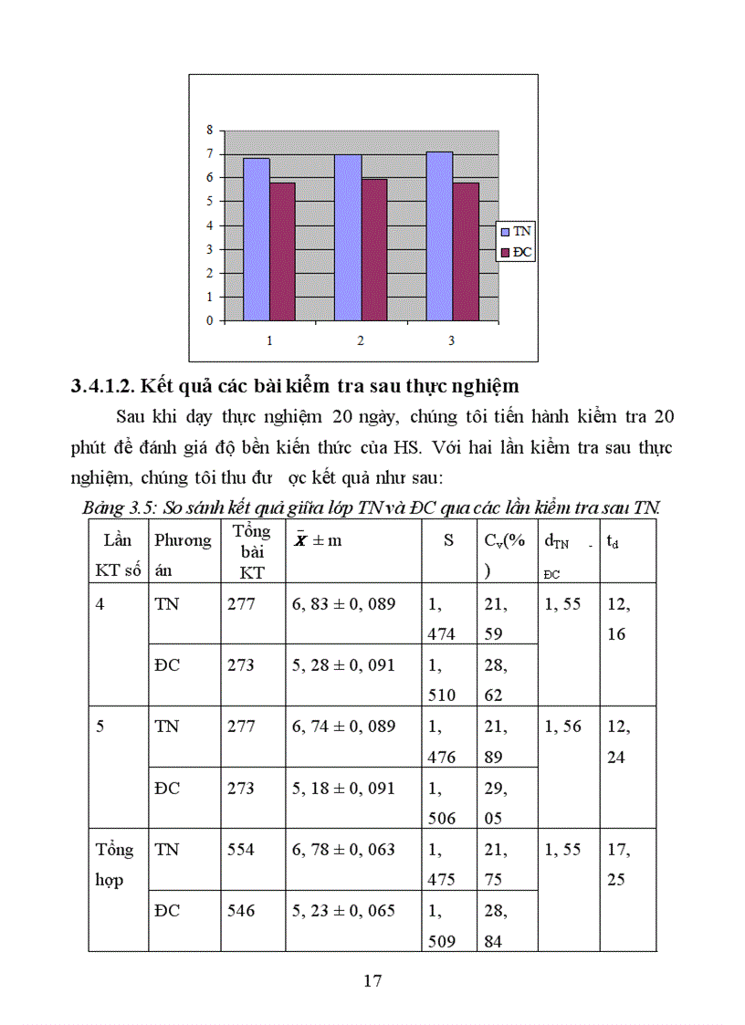 image for page Xây dựng và sử dụng bài giảng điện tử chương I phần di truyền học Sinh học 12 Ban cơ bản theo hướng tích hợp truyền thông đa phương tiện
