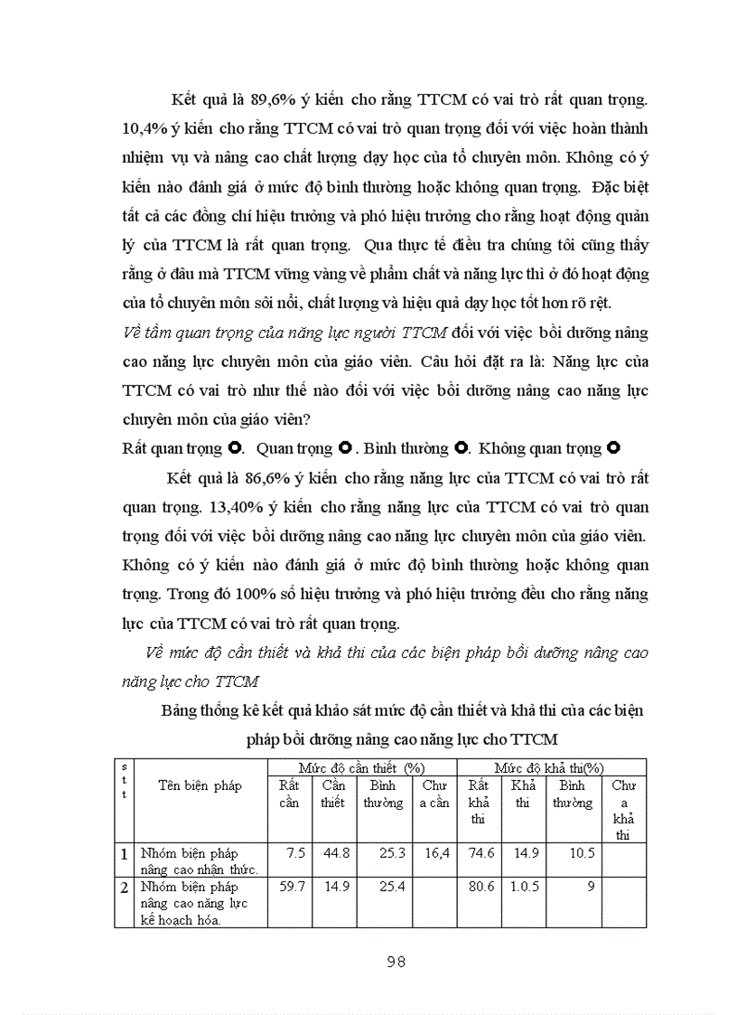 image for page Biện pháp quản lý bồi dưỡng nâng cao năng lực cho tổ trưởng chuyên môn ở trường trung học phổ thông tỉnh Yên Bái 1