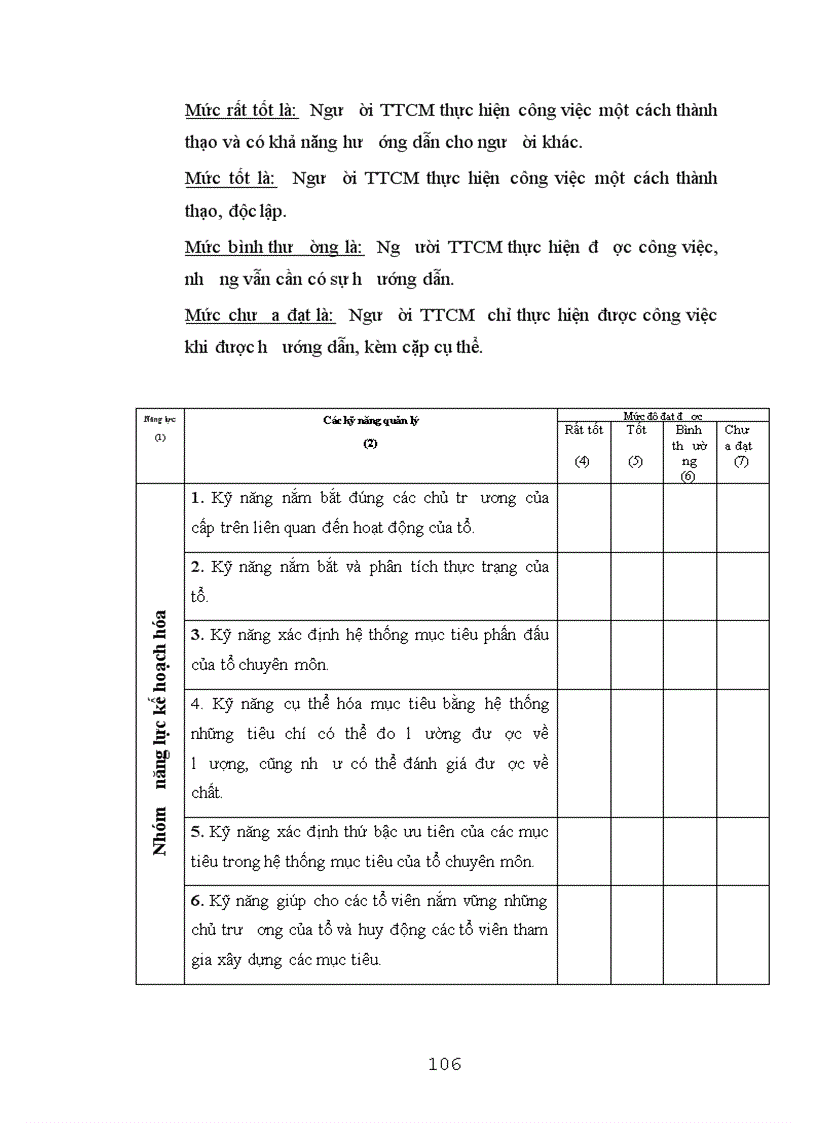 image for page Biện pháp quản lý bồi dưỡng nâng cao năng lực cho tổ trưởng chuyên môn ở trường trung học phổ thông tỉnh Yên Bái 1