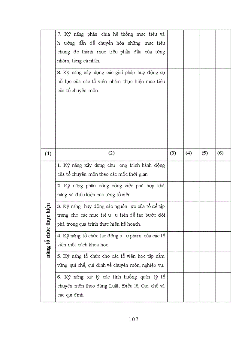 image for page Biện pháp quản lý bồi dưỡng nâng cao năng lực cho tổ trưởng chuyên môn ở trường trung học phổ thông tỉnh Yên Bái 1