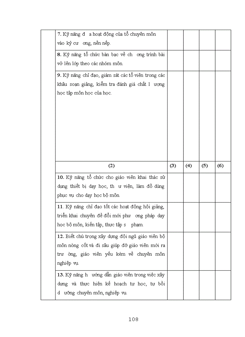 image for page Biện pháp quản lý bồi dưỡng nâng cao năng lực cho tổ trưởng chuyên môn ở trường trung học phổ thông tỉnh Yên Bái 1