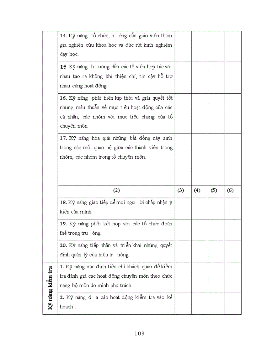 image for page Biện pháp quản lý bồi dưỡng nâng cao năng lực cho tổ trưởng chuyên môn ở trường trung học phổ thông tỉnh Yên Bái 1