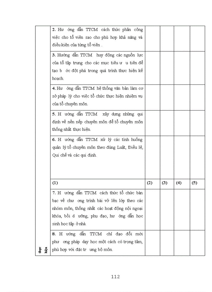 image for page Biện pháp quản lý bồi dưỡng nâng cao năng lực cho tổ trưởng chuyên môn ở trường trung học phổ thông tỉnh Yên Bái 1