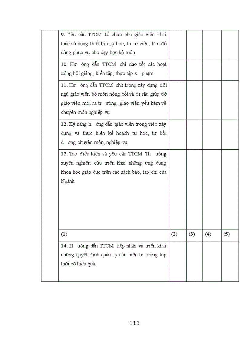 image for page Biện pháp quản lý bồi dưỡng nâng cao năng lực cho tổ trưởng chuyên môn ở trường trung học phổ thông tỉnh Yên Bái 1