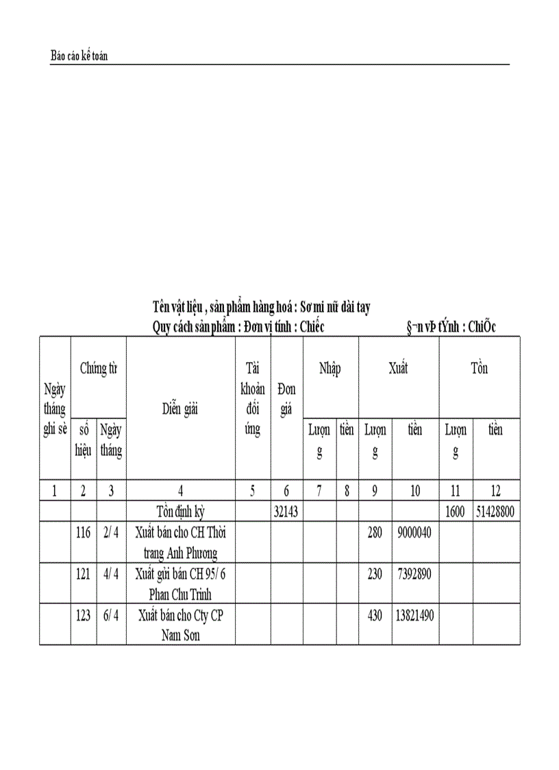 image for page Thực trạng công tác hạch toán kế toán tổng hợp tại Công ty dệt len Mùa Đông 1