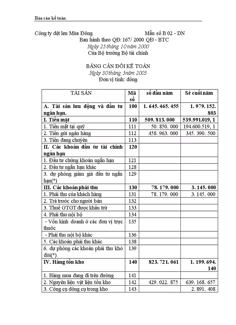 image for page Thực trạng công tác hạch toán kế toán tổng hợp tại Công ty dệt len Mùa Đông 1
