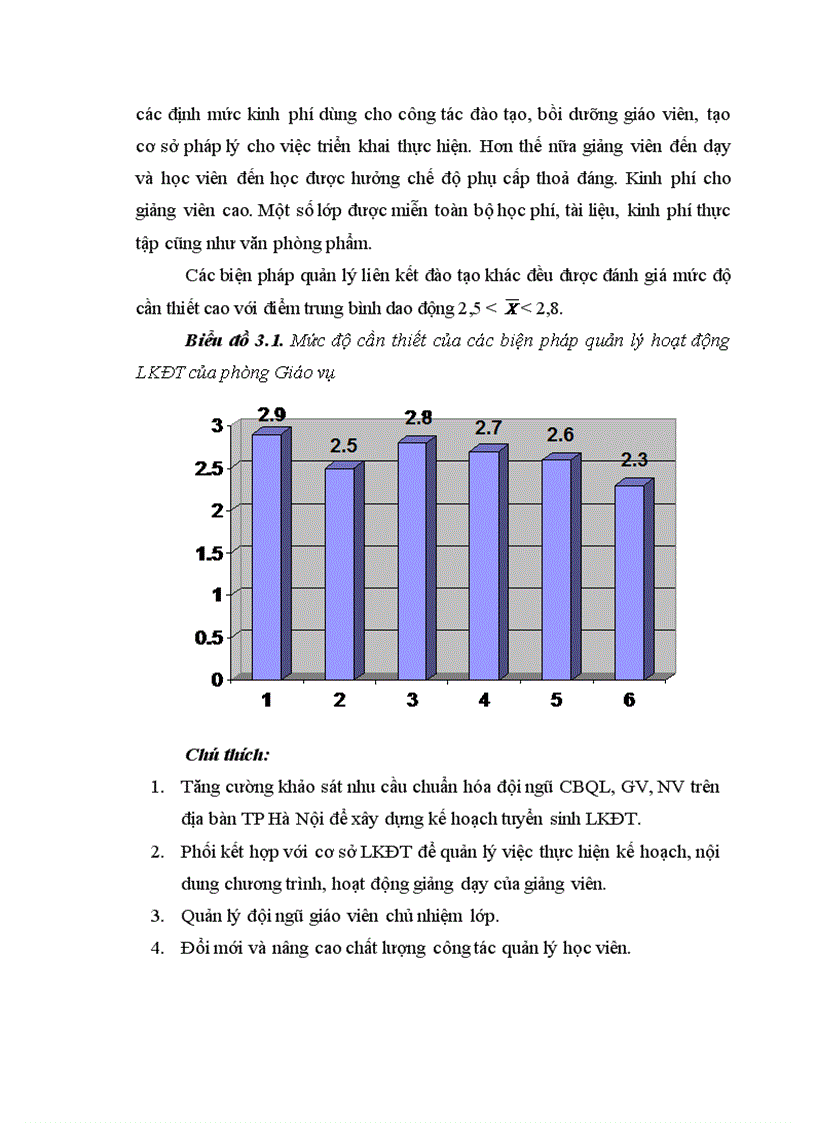 image for page Thực trạng biện pháp quản lý hoạt động liên kết đào tạo tại Trường Bồi dưỡng cán bộ giáo dục Hà Nội