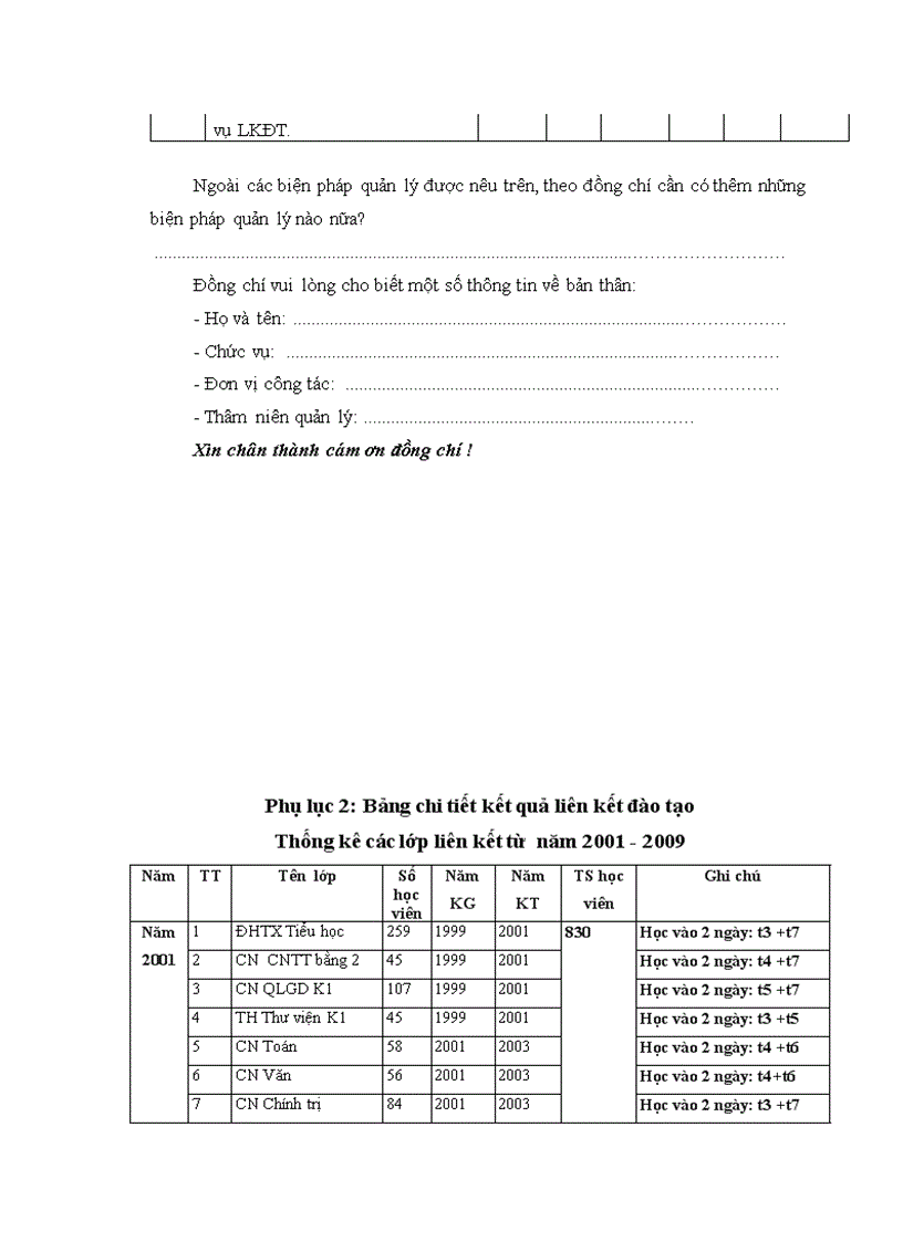 image for page Thực trạng biện pháp quản lý hoạt động liên kết đào tạo tại Trường Bồi dưỡng cán bộ giáo dục Hà Nội