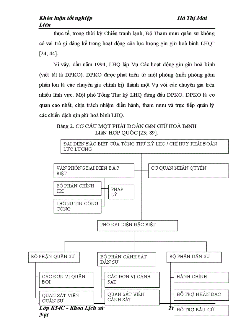 image for page Hoạt động của lực lượng gìn giữ hòa bình Liên Hợp Quốc ở khu vực Đông Nam Á từ sau Chiến tranh lạnh đến nay