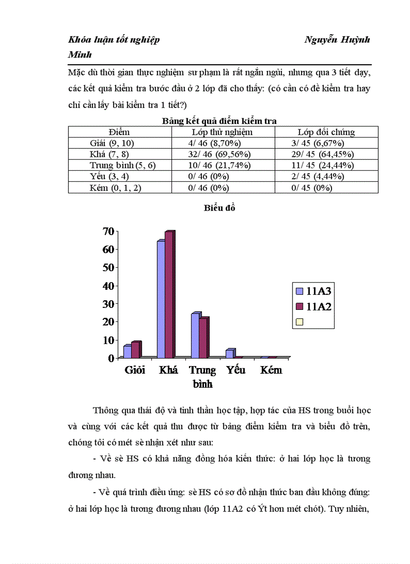 image for page Bước đầu vận dụng lý thuyết kiến tạo vào dạy học giải toán Đại số tổ hợp ở Trung học phổ thông