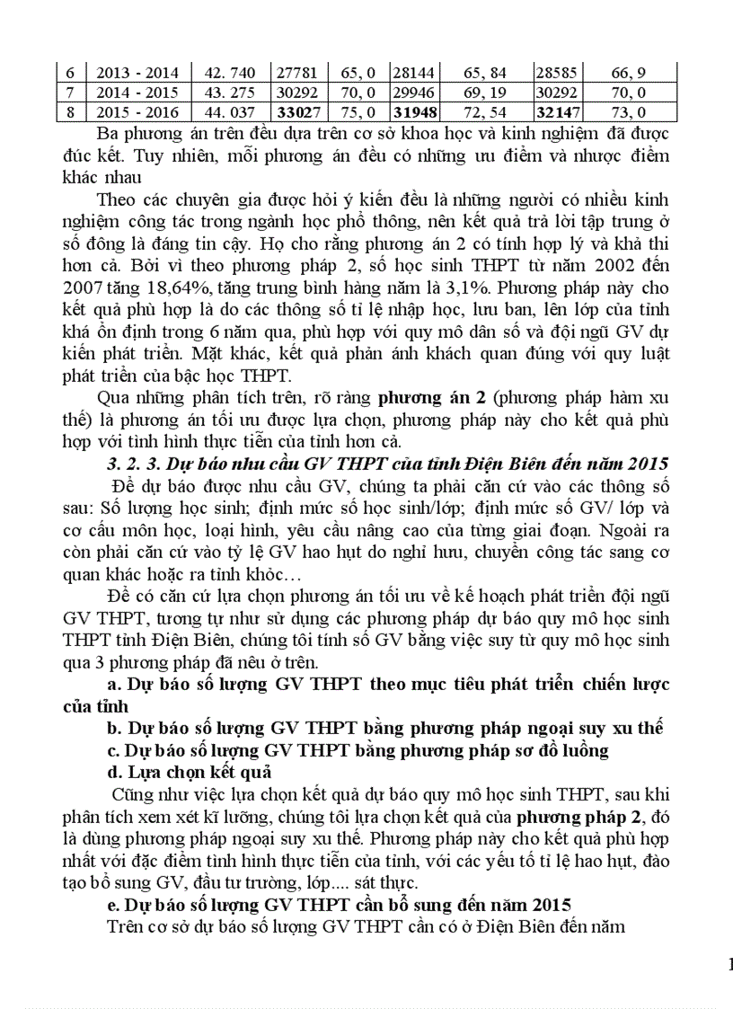 image for page Quy hoạch đào tạo bồi dưỡng đội ngũ giáo viên Trung học Phổ thông tỉnh Điện Biên đến năm 2015