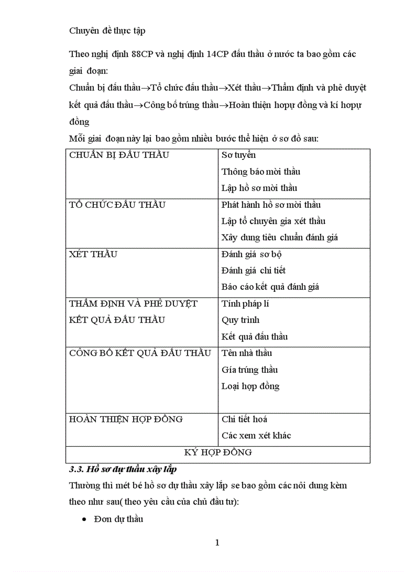 image for page Thực trạng và giải pháp nhằm nâng cao sức cạnh tranh trong đấu thầu ở công ty xây dựng công trình giao thông 873 1