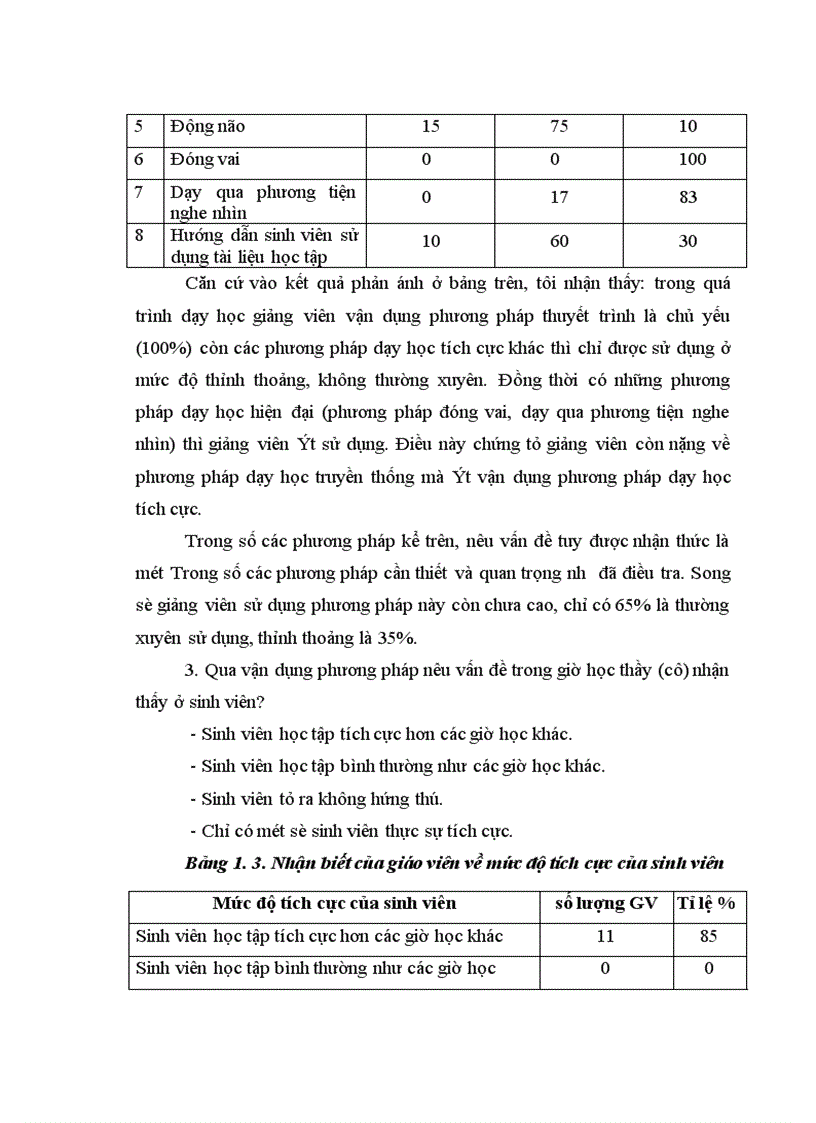 image for page Vận dụng phương pháp nêu vấn đề trong dạy học môn Những nguyên lý cơ bản của Chủ nghĩa Mác Lênin phần lý luận của Chủ nghĩa Mác Lênin về chủ nghĩa xã hội ở trường Đại học Quy Nhơn
