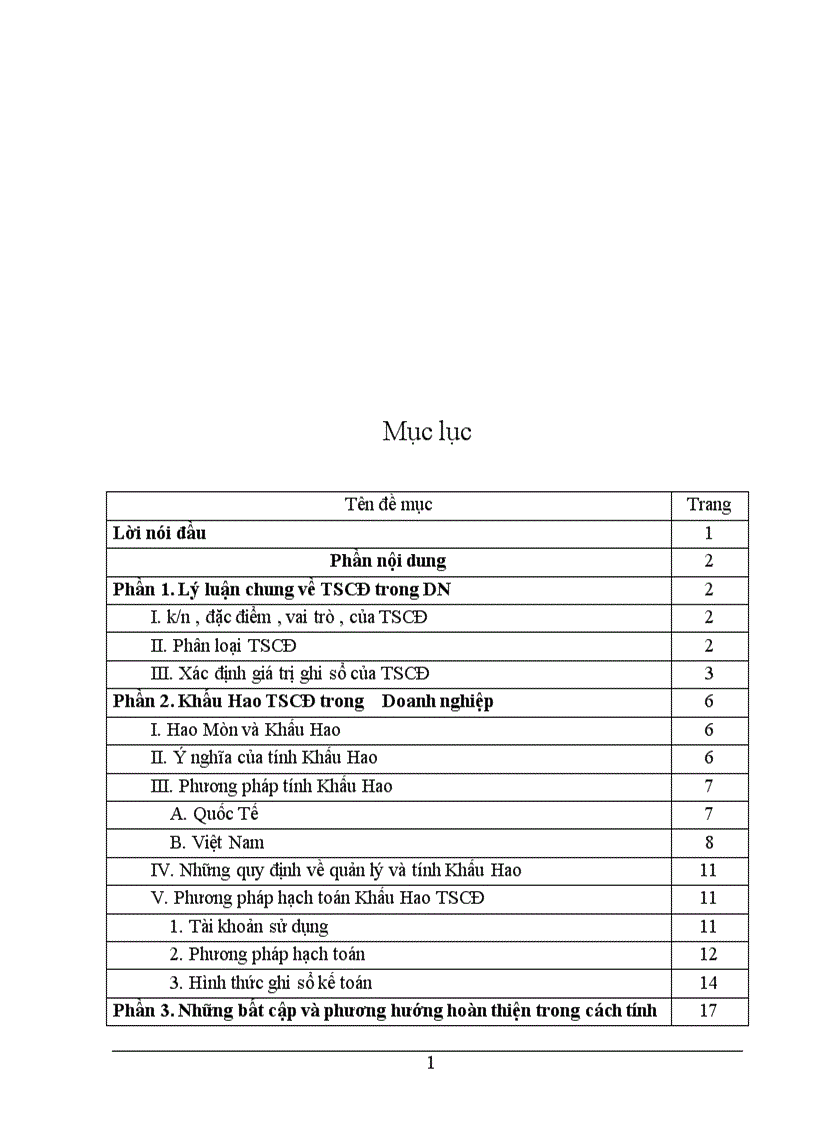 image for page Bàn về cách tính khấu hao và phương pháp kế toán khấu hao TSCĐ theo chế độ hiện hành trong các doanh nghiệp ở Việt Nam hiện nay 1