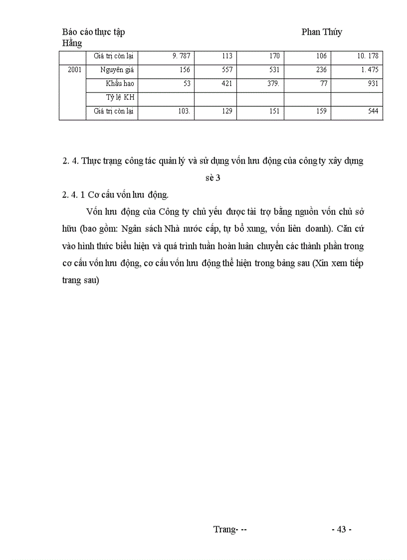 image for page Một số biện pháp nhằm nâng cao hiệu quả sử dụng vốn tại Công ty Xây dựng số 3 Hà Nôi 1