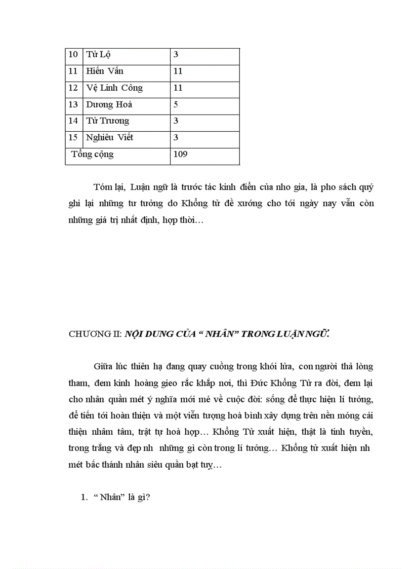 image for page Chữ nhân trong Luận ngữ Từ tư tưởng nhân của Khổng tử đến tư tưởng nhân nghĩa của Nguyễn Tr i dưới góc nhìn lịch đại