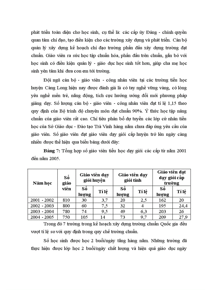 image for page Các biện pháp chỉ đạo của Trưởng phòng Giáo dục đối với công tác xây dựng trường tiểu học đạt chuẩn Quốc gia ở huyện Càng Long thuộc tỉnh Trà Vinh trong giai đoạn hiện nay