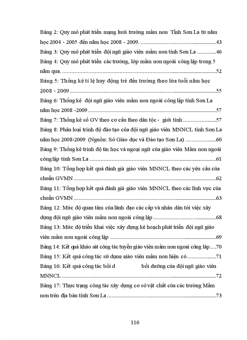 image for page Biện pháp phát triển đội ngũ giáo viên các trường mầm non ngoài công lập tỉnh Sơn La