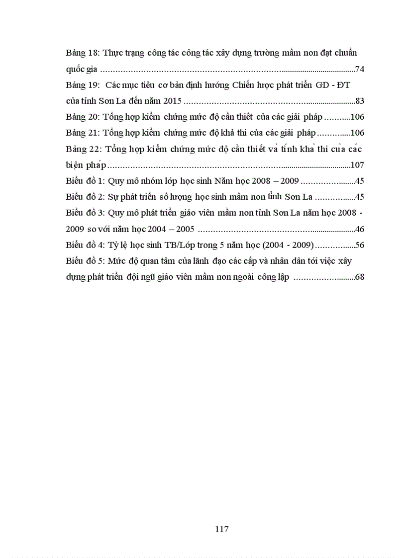 image for page Biện pháp phát triển đội ngũ giáo viên các trường mầm non ngoài công lập tỉnh Sơn La