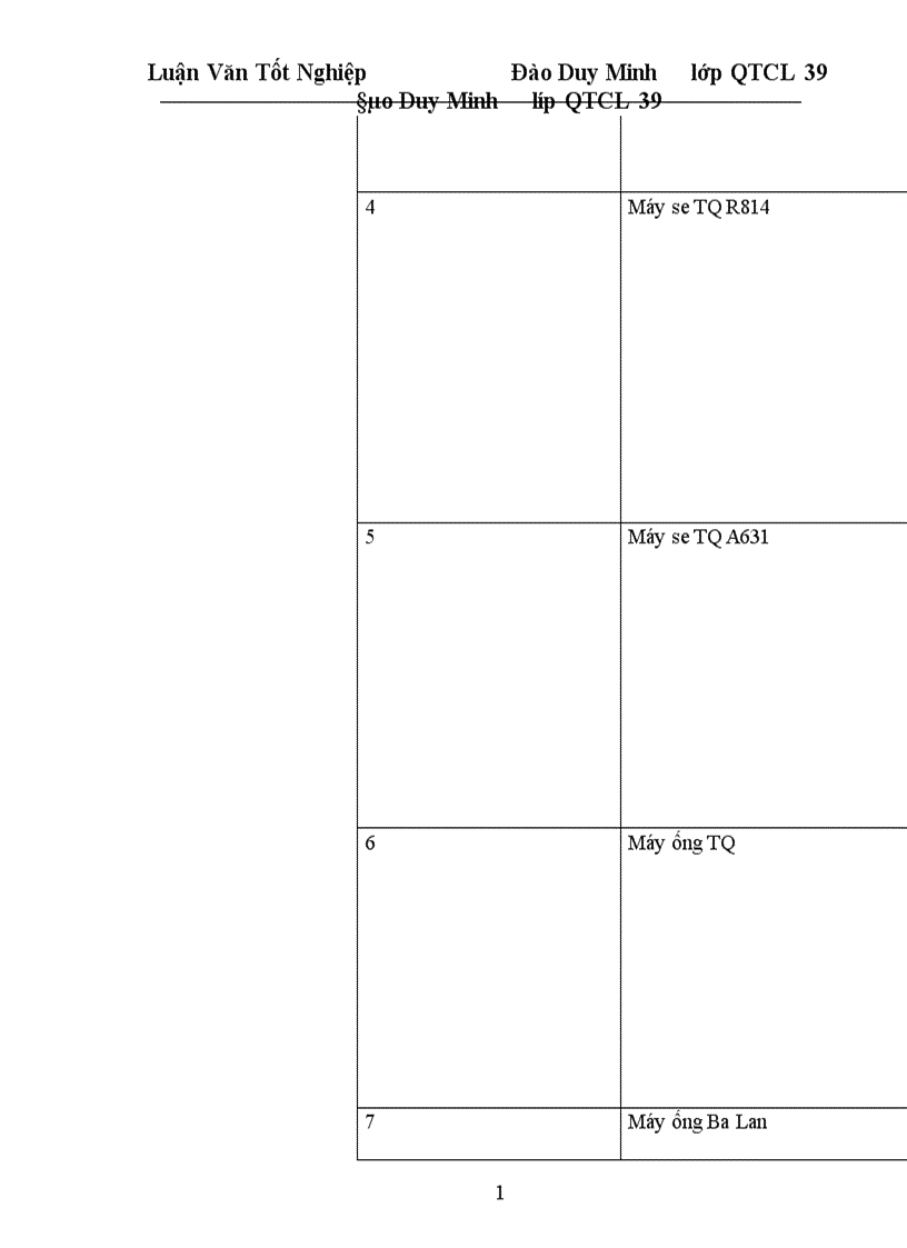 image for page Một số giải pháp cơ bản nhằm từng bước triển khai áp dụng TQM ở công ty Dệt 19 5 Hà Nội 1