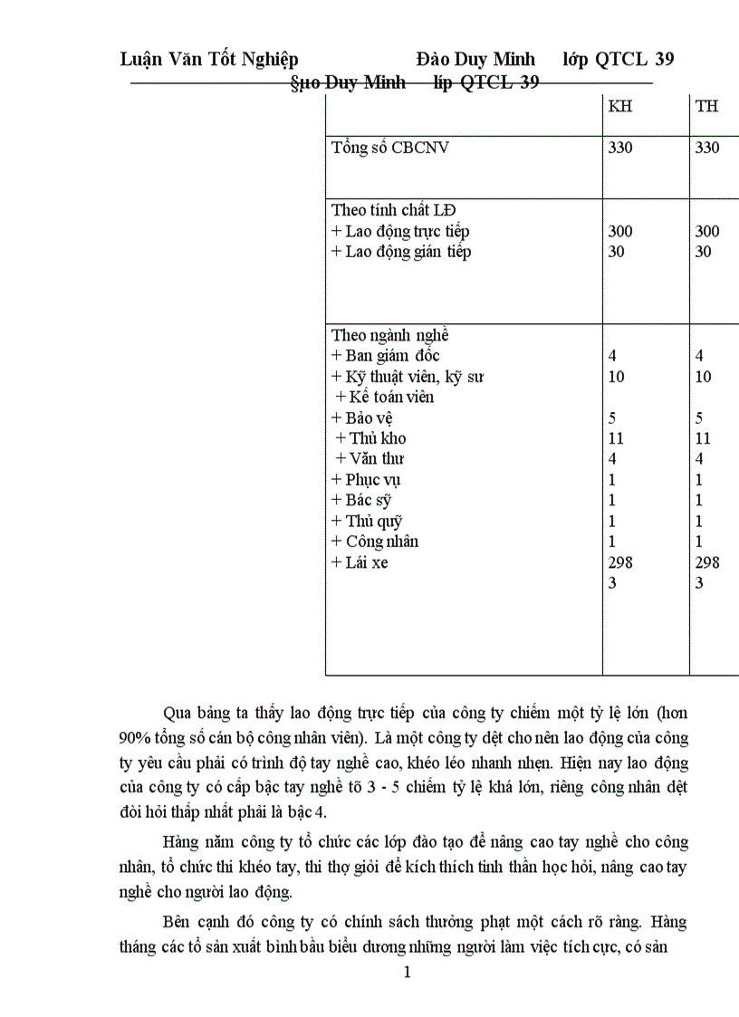 image for page Một số giải pháp cơ bản nhằm từng bước triển khai áp dụng TQM ở công ty Dệt 19 5 Hà Nội 1