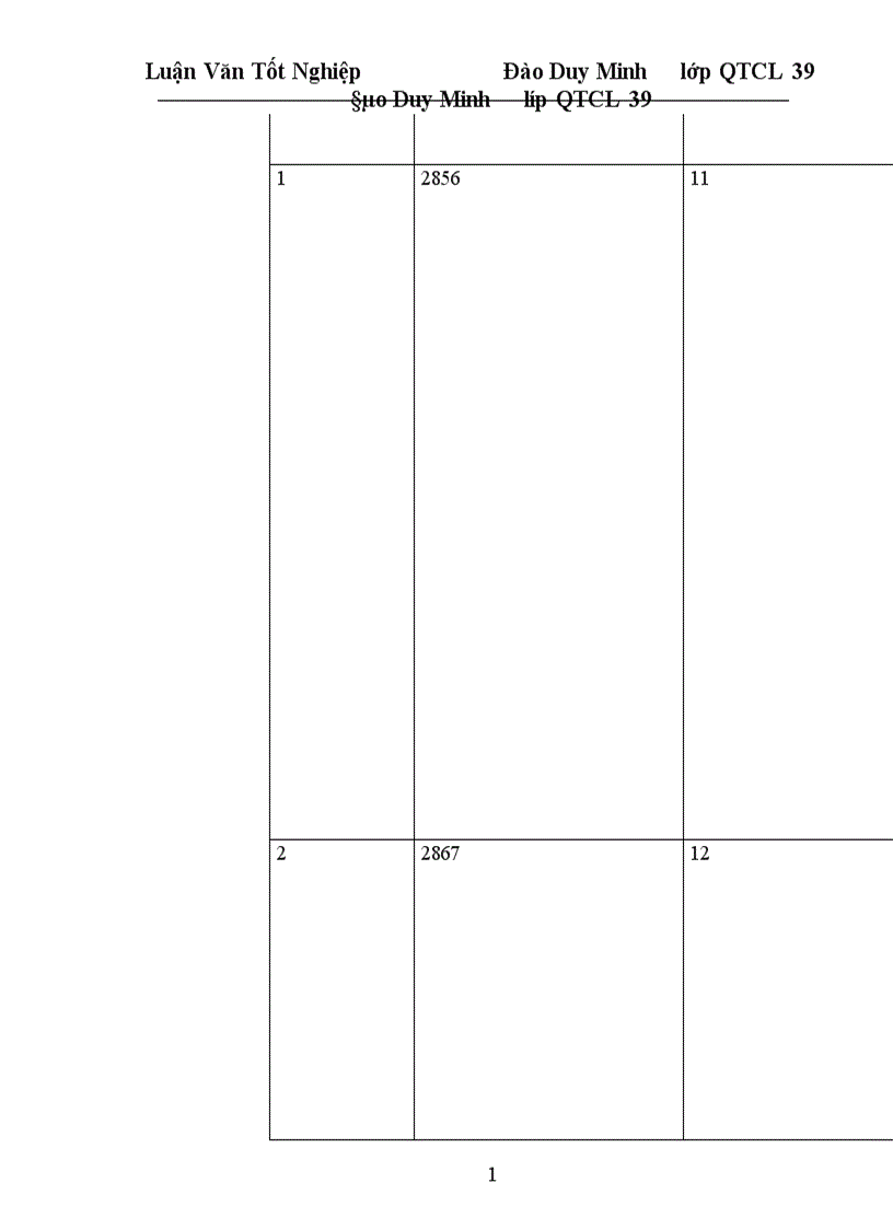 image for page Một số giải pháp cơ bản nhằm từng bước triển khai áp dụng TQM ở công ty Dệt 19 5 Hà Nội 1