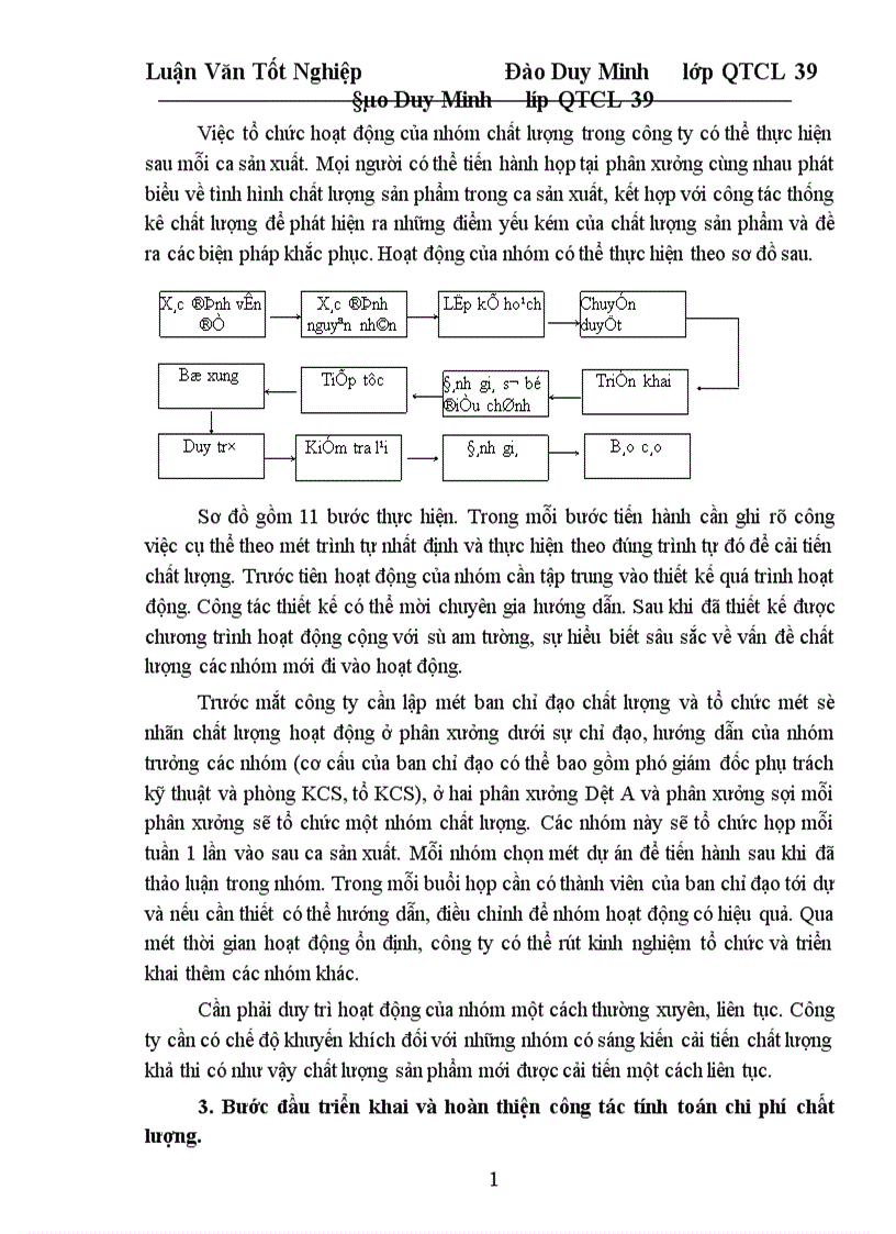 image for page Một số giải pháp cơ bản nhằm từng bước triển khai áp dụng TQM ở công ty Dệt 19 5 Hà Nội 1
