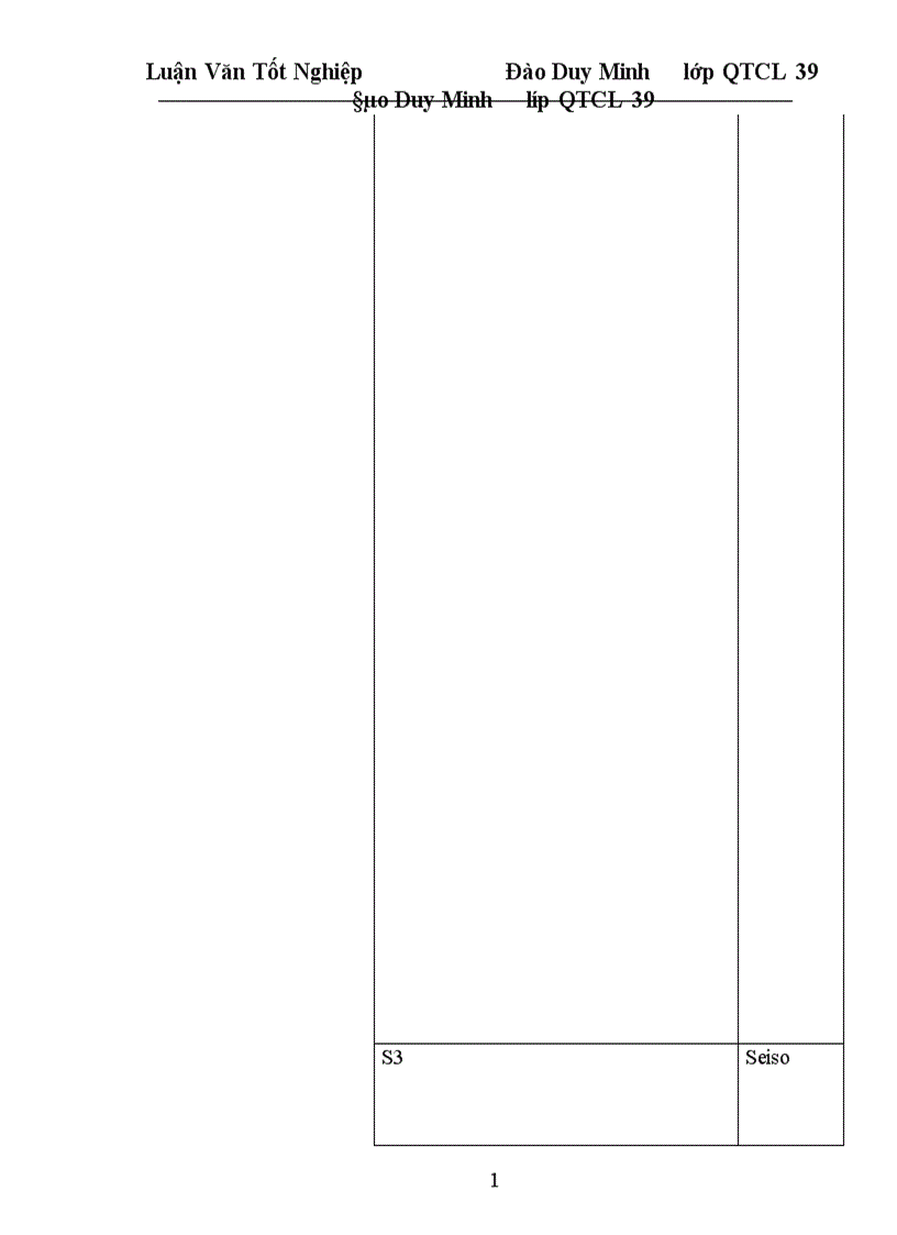 image for page Một số giải pháp cơ bản nhằm từng bước triển khai áp dụng TQM ở công ty Dệt 19 5 Hà Nội 1