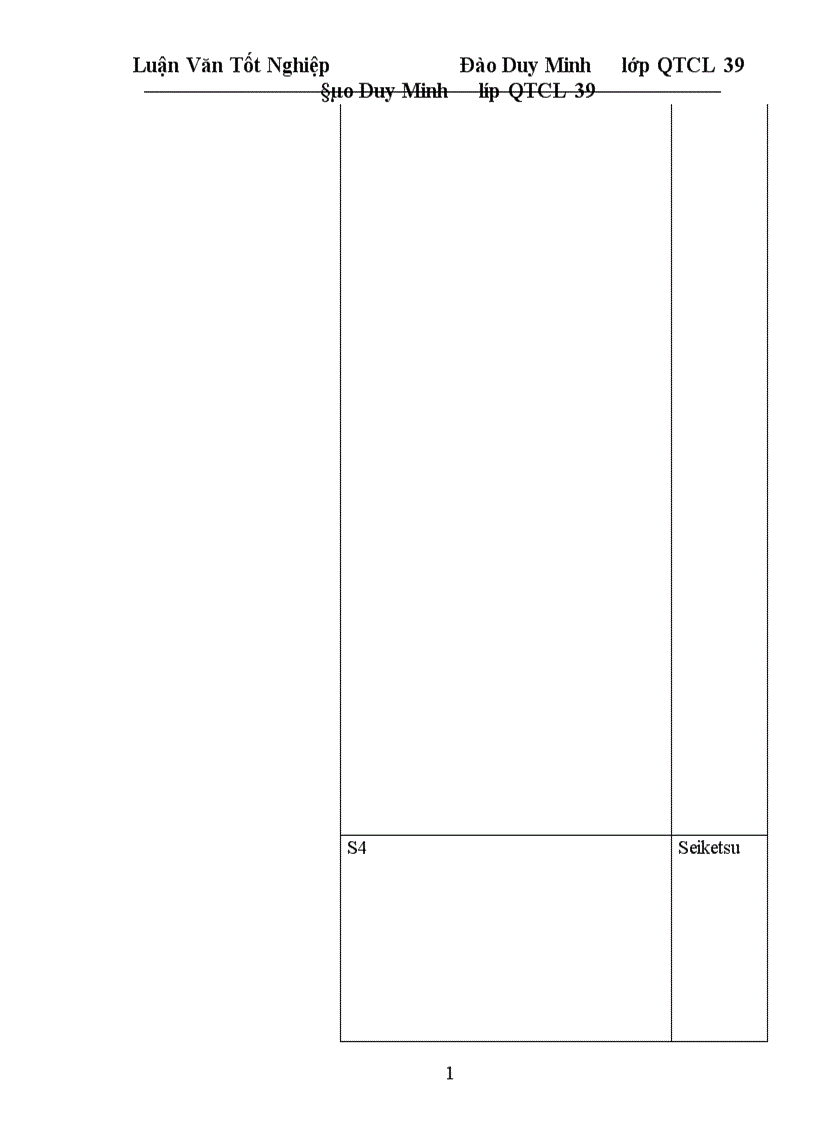 image for page Một số giải pháp cơ bản nhằm từng bước triển khai áp dụng TQM ở công ty Dệt 19 5 Hà Nội 1