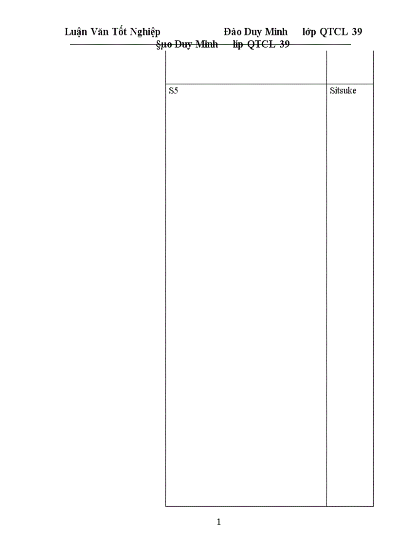 image for page Một số giải pháp cơ bản nhằm từng bước triển khai áp dụng TQM ở công ty Dệt 19 5 Hà Nội 1