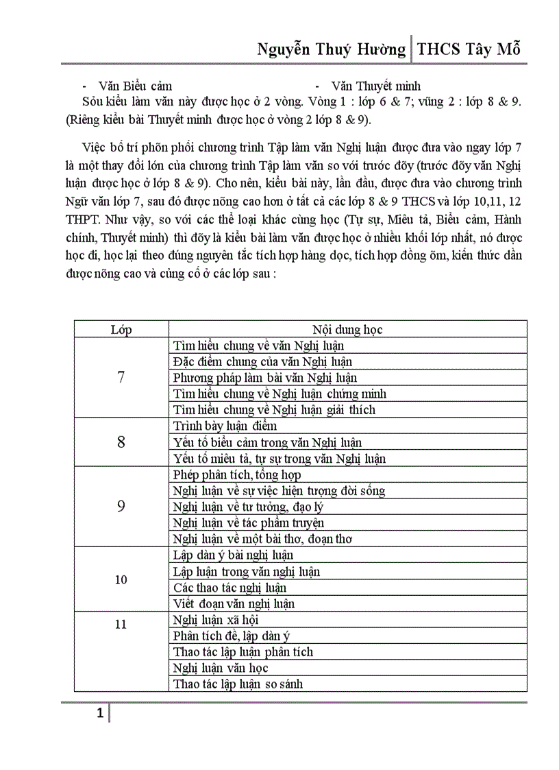 image for page Một số kinh nghiệm dạy và hệ thống bài tập phần Tập làm văn Nghị luận lớp 7