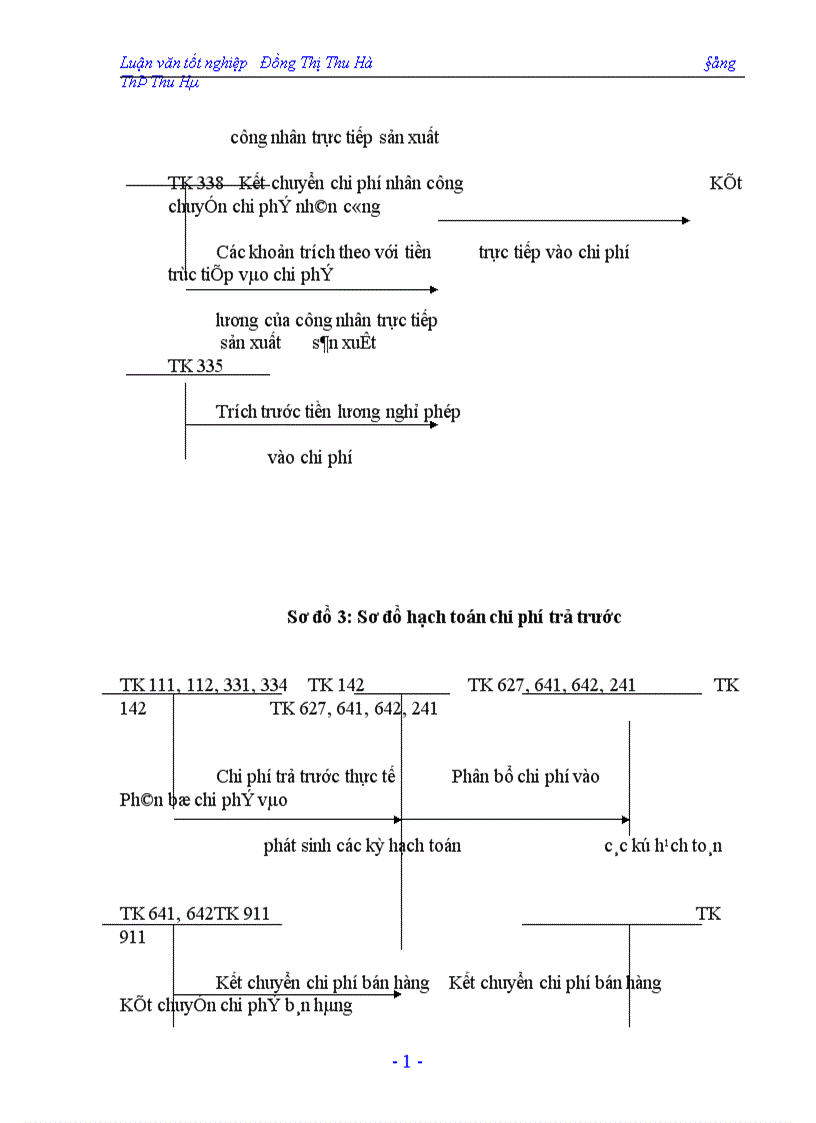image for page Hạch toán chi phí sản xuất và tính giá thành sản phẩm tại công ty In Nông nghiệp và Công nghiệp thực phẩm 1