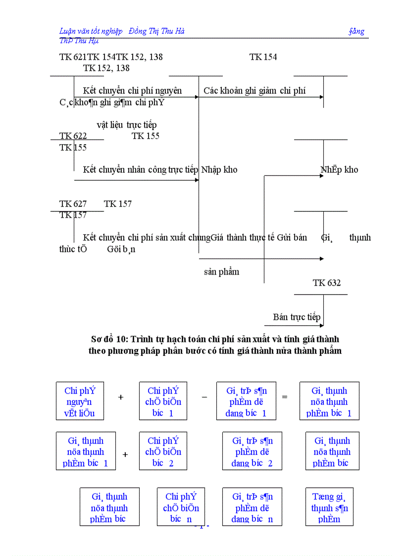 image for page Hạch toán chi phí sản xuất và tính giá thành sản phẩm tại công ty In Nông nghiệp và Công nghiệp thực phẩm 1