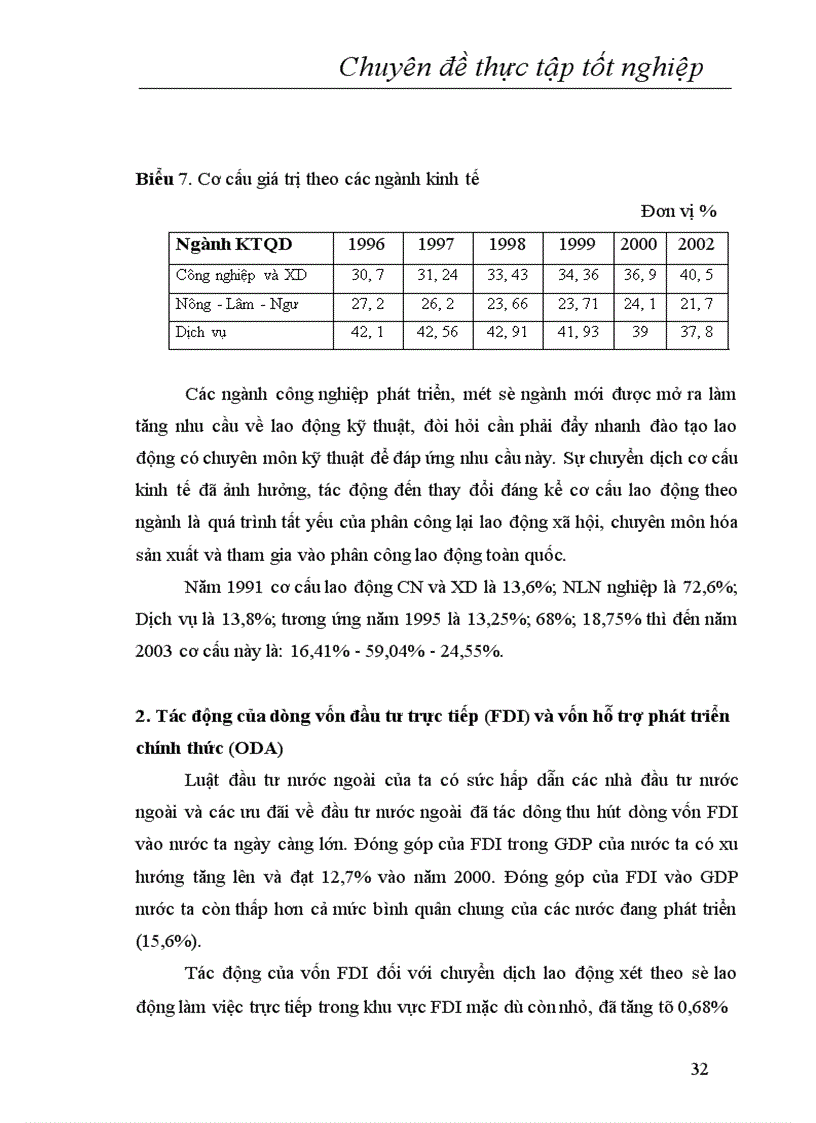 image for page Dự báo lực lượng lao động có chuyên môn kỹ thuật của nước ta năm 2010