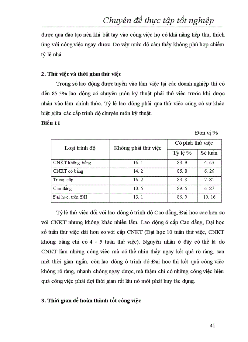 image for page Dự báo lực lượng lao động có chuyên môn kỹ thuật của nước ta năm 2010