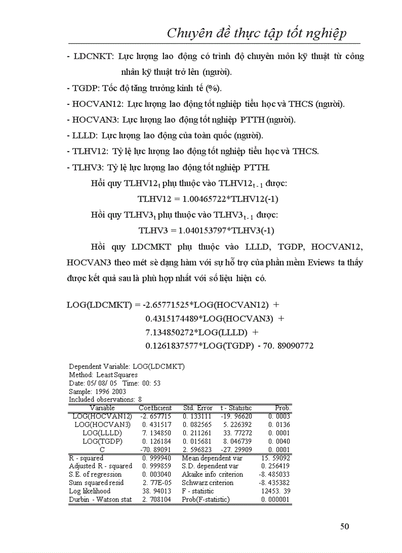 image for page Dự báo lực lượng lao động có chuyên môn kỹ thuật của nước ta năm 2010