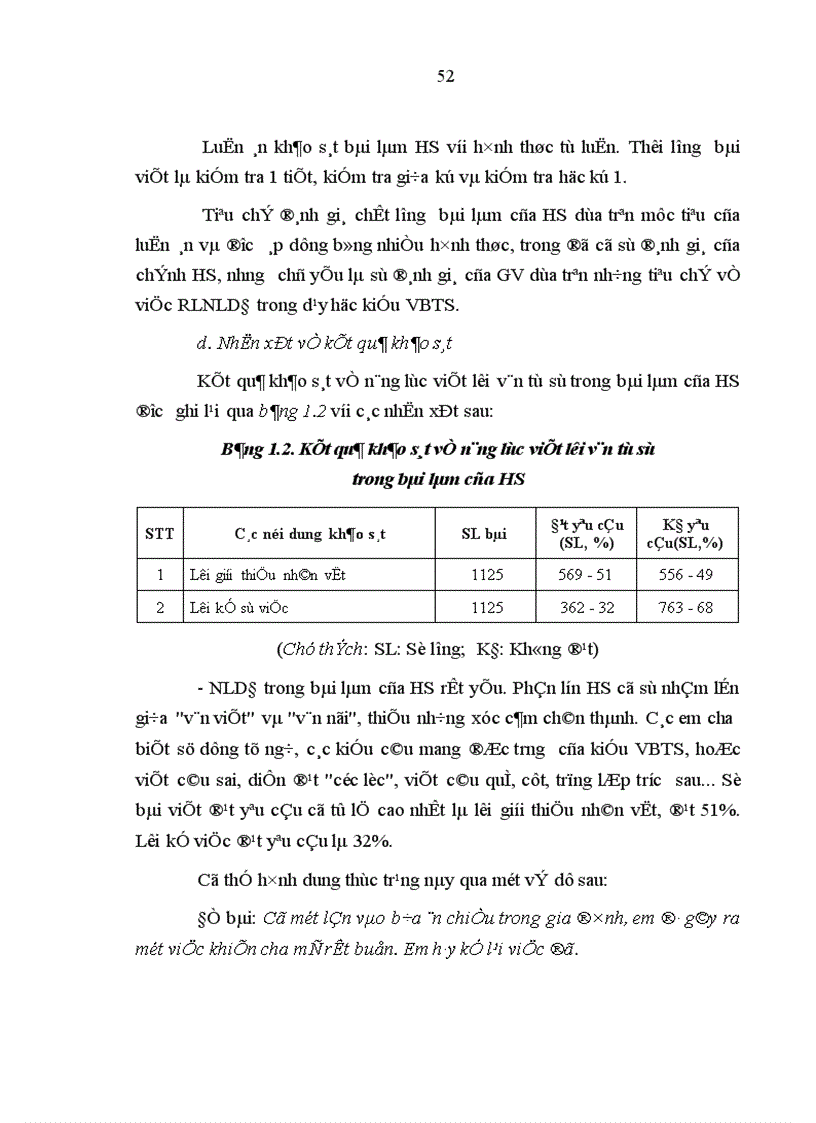 image for page Năng lực diễn đạt và rèn luyện năng lực diễn đạt cho học sinh trung học cơ sở trong dạy học kiểu văn bản tự sự
