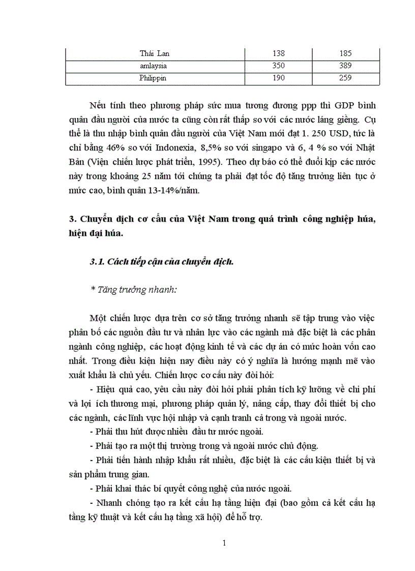 image for page Mối quan hệ giữa tăng trưởng kinh tế và chuyển dịch cơ cấu kinh tế ngành từ nay đến 2020