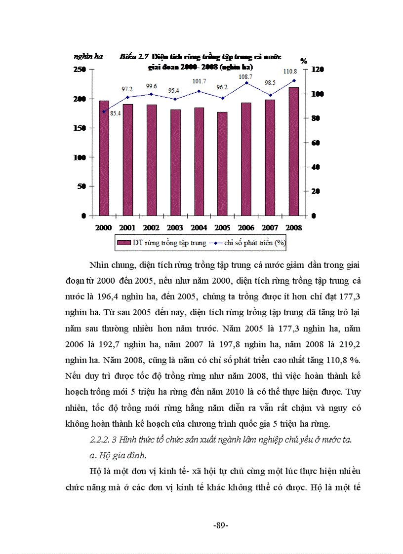 image for page Địa lí Lâm nghiệp Việt Nam