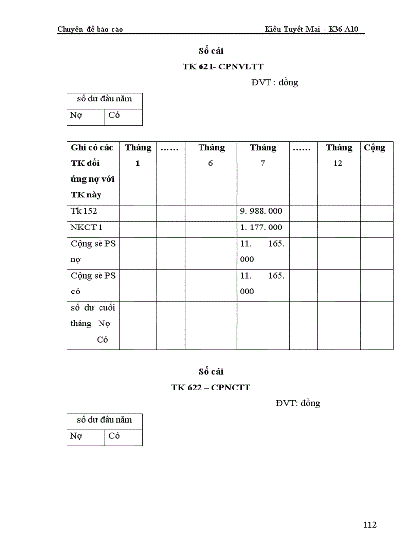 image for page Kế toán chi phí sản xuất và tính giá thành sản phẩm tại Công ty Bình Minh 1