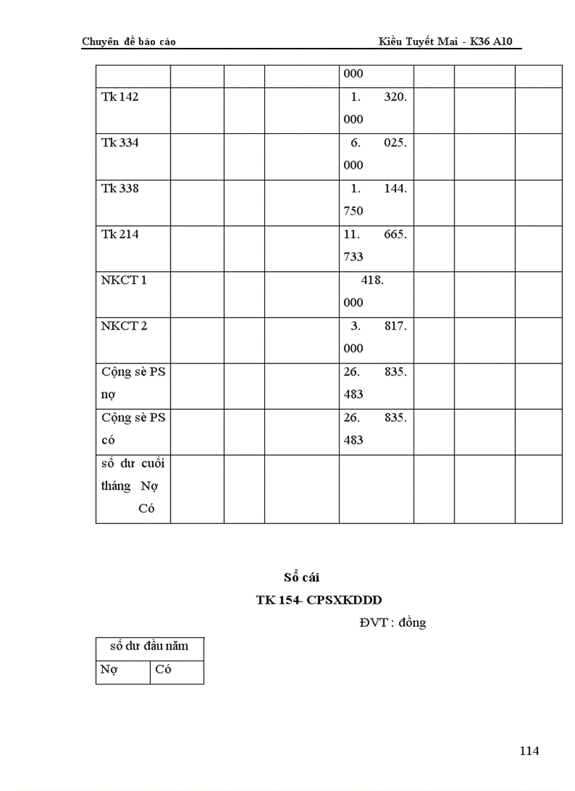 image for page Kế toán chi phí sản xuất và tính giá thành sản phẩm tại Công ty Bình Minh 1