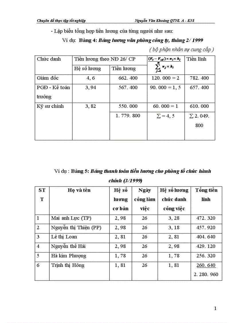 image for page Hoàn thiện công tác xây dựng và quản lý quỹ tiền lương 1