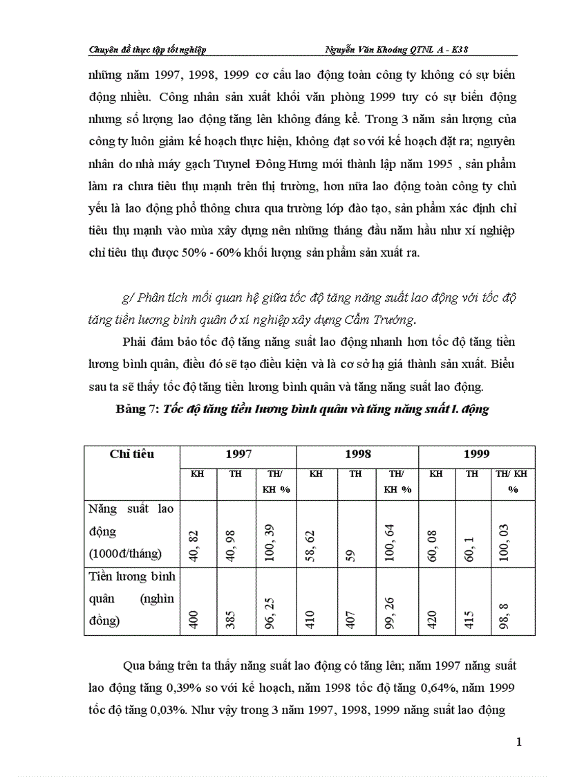 image for page Hoàn thiện công tác xây dựng và quản lý quỹ tiền lương 1