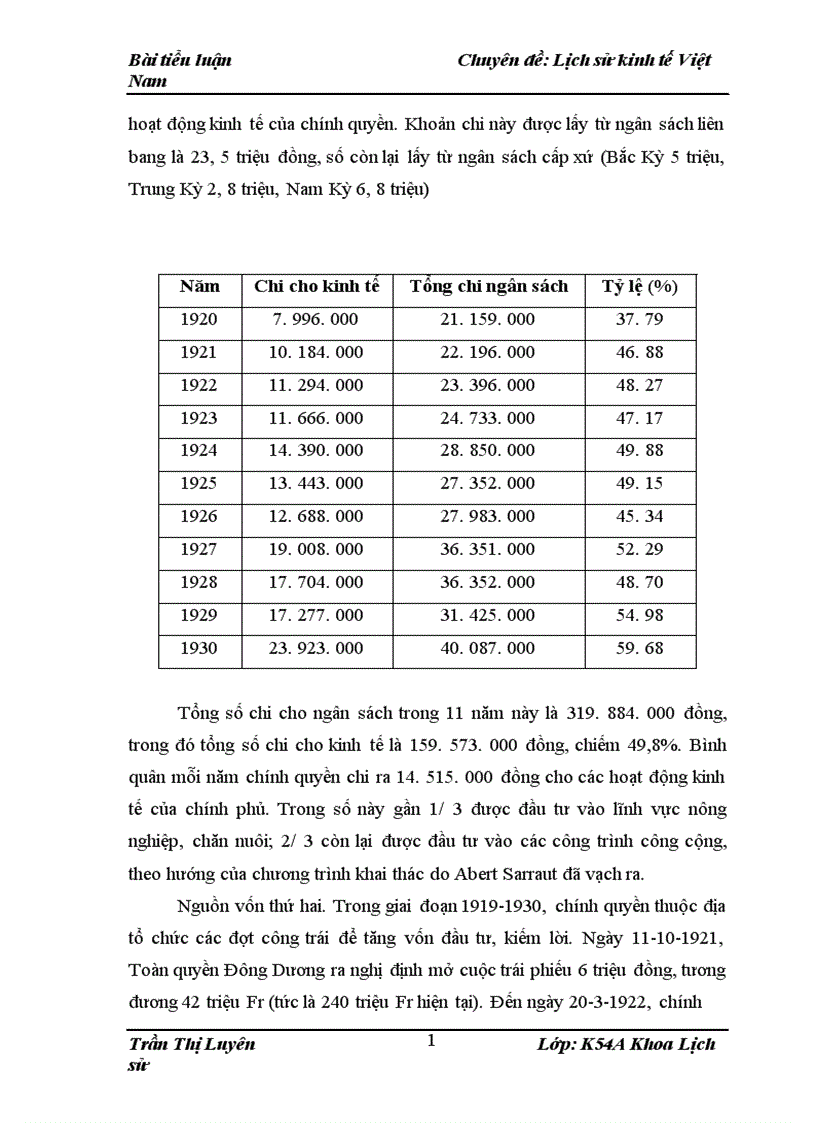 image for page Lịch sử kinh tế Việt Nam 1