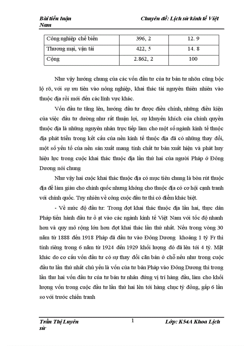 image for page Lịch sử kinh tế Việt Nam 1