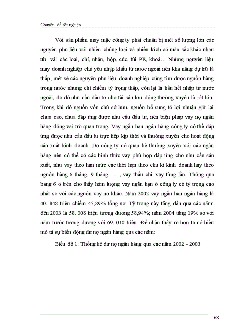 image for page Giải pháp chủ yếu tạo lập vốn cho hoạt động sản xuất kinh doanh ở Công ty cổ phần May Thăng Long