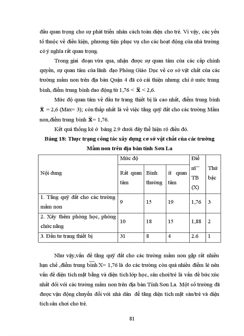 image for page Biện pháp phát triển đội ngũ giáo viên các trường mầm non ngoài công lập tỉnh Sơn La 1