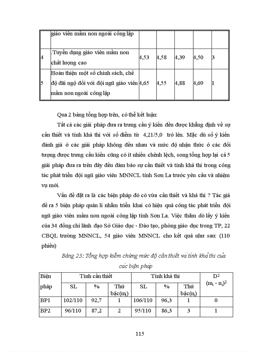 image for page Biện pháp phát triển đội ngũ giáo viên các trường mầm non ngoài công lập tỉnh Sơn La 1